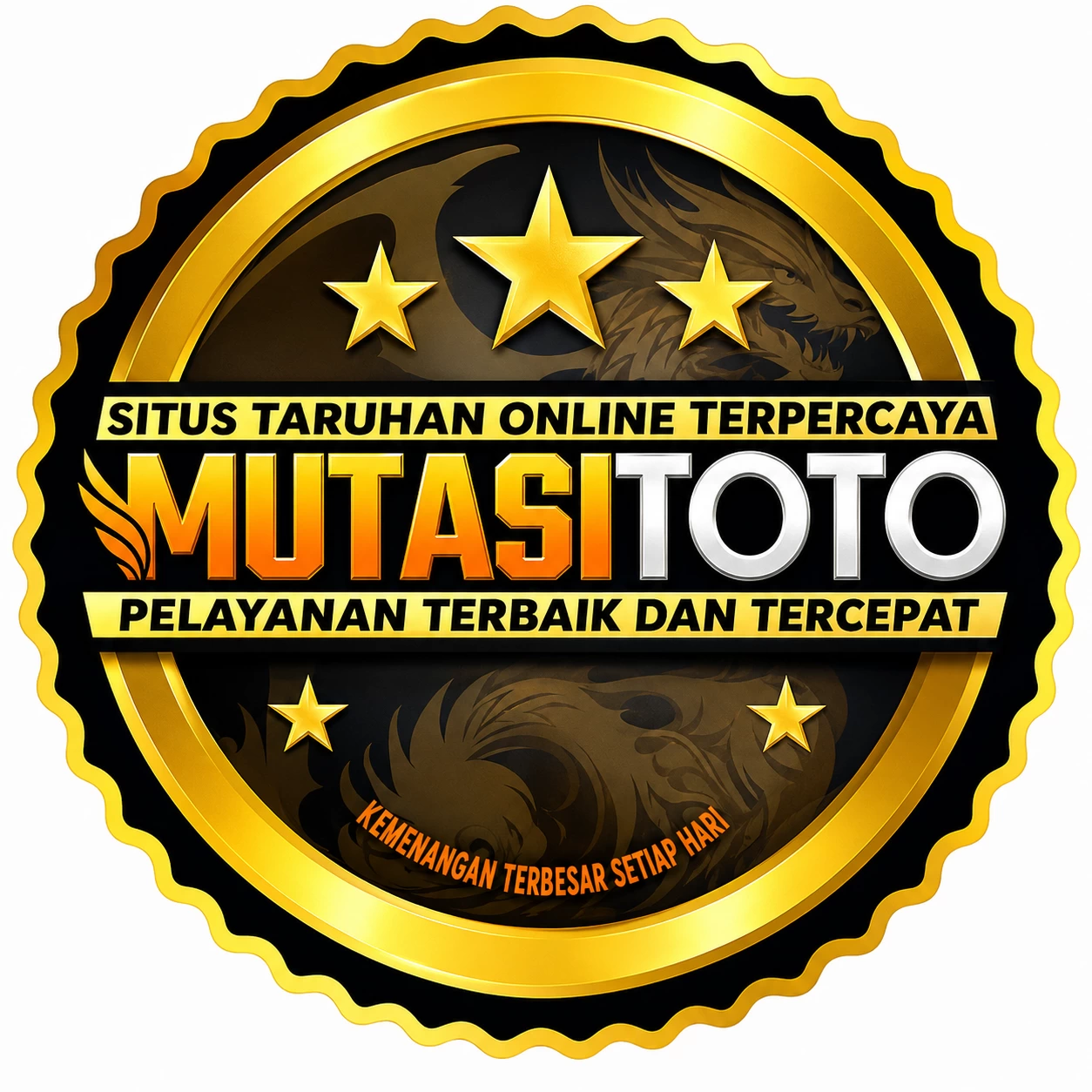 Review Aplikasi mutastoto Versi Terbaru dan qq1221: Rangkuman Brand yang Banyak Dicari